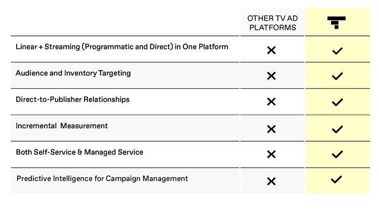 Comparison Chart_V3