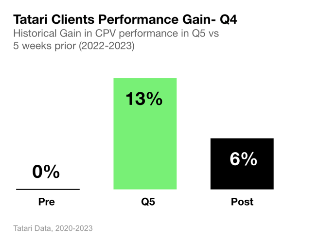 Screenshot 2024-11-13 at 12.50.35 PM